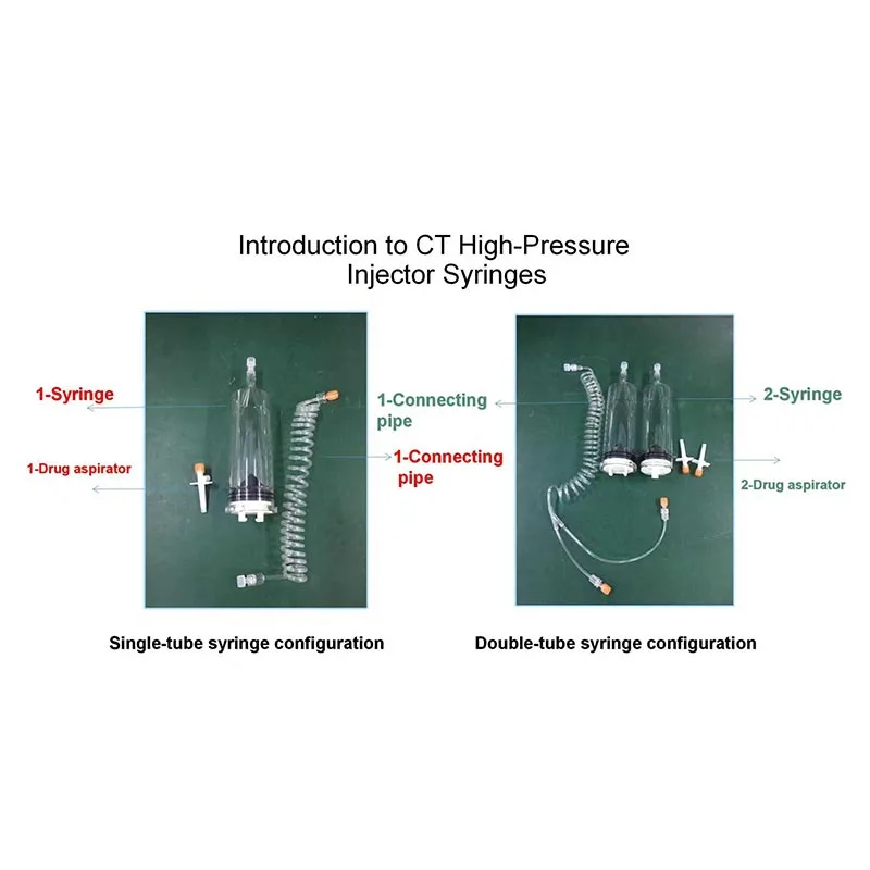 High Pressure Syringe